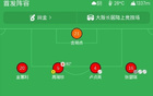 韩国女足5-0缅甸女足,金旻智戴帽,崔有利进球+失点