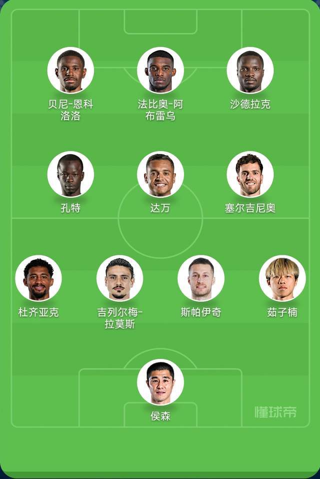 拼了!国安8外援全部就位:加上塞鸟和茹子楠,首发或仅1名本土