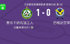 费尔干纳石油工人1-0巴格达空军,马鲁希奇绝杀